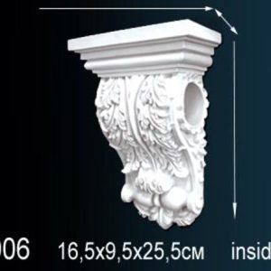 Консоль C2006