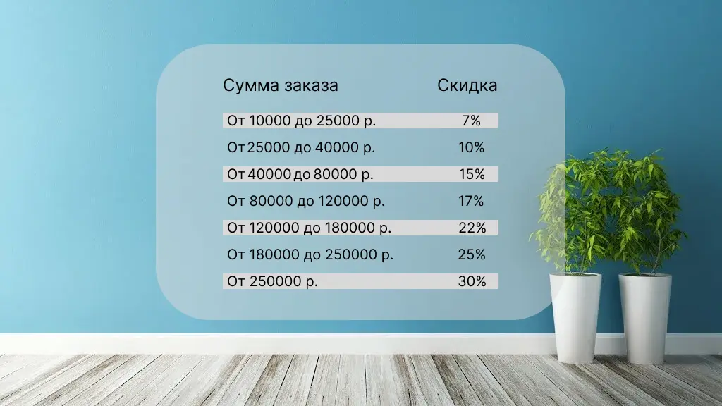 Официальный сайт Перфект Плюс